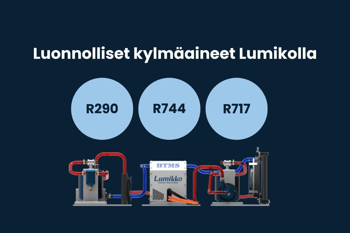 Luonnolliset kylmäaineet Lumikon kehittämistyössä